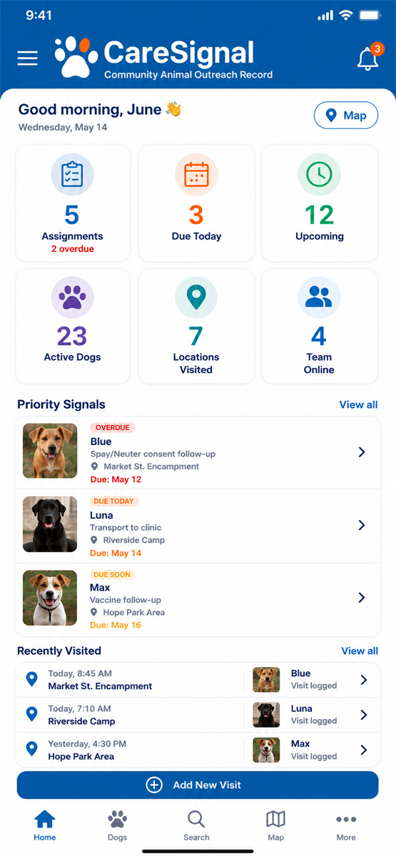 Shows a mobile landing page called CareSignal to track support for animals and caregivers in encampments. 